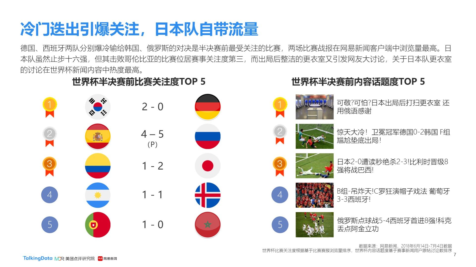 他的个