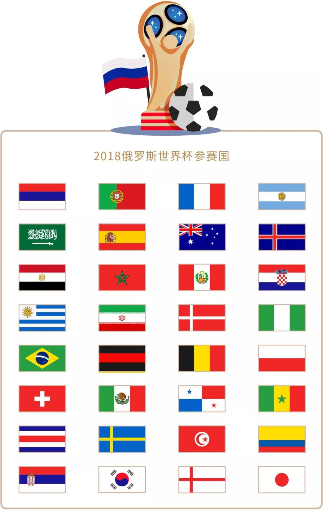 步带